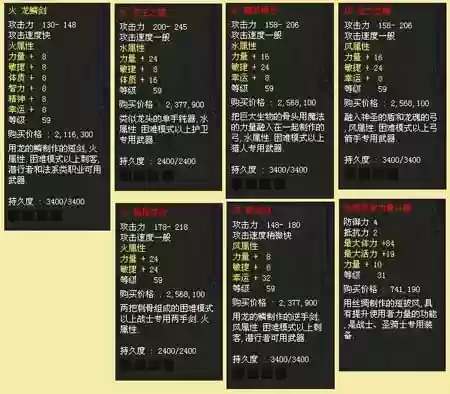 520神泣里面70的装备哪里来插图
