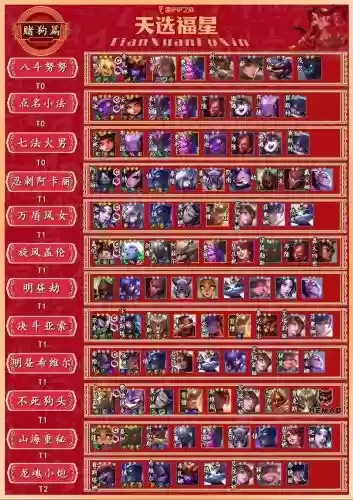 无脑福星阵容插图
