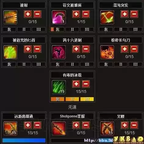 火炬之光2技能介绍视频