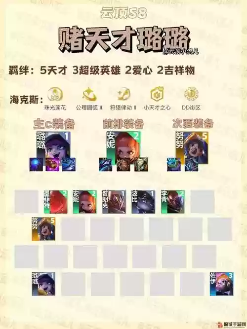 怪兽阵容解说插图