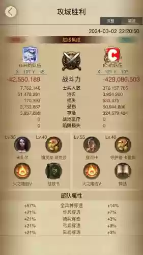 列王的纷争强化装备攻略插图