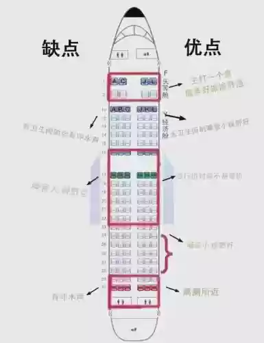 飞机阵容图_1