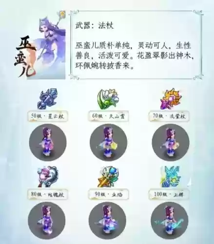 梦幻手游新人物武器吗插图