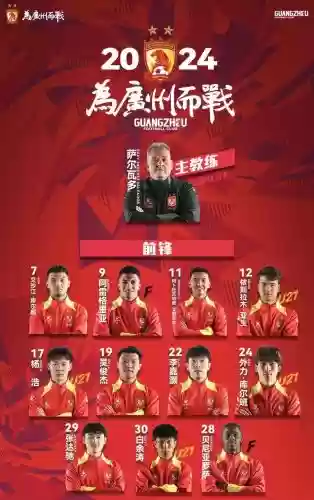 俱乐部巅峰阵容