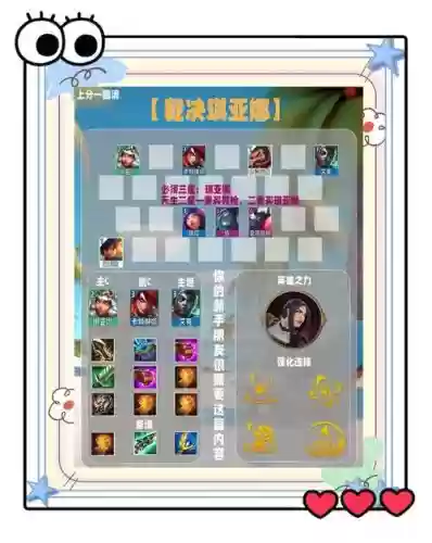 国服最强脆皮阵容搭配插图1