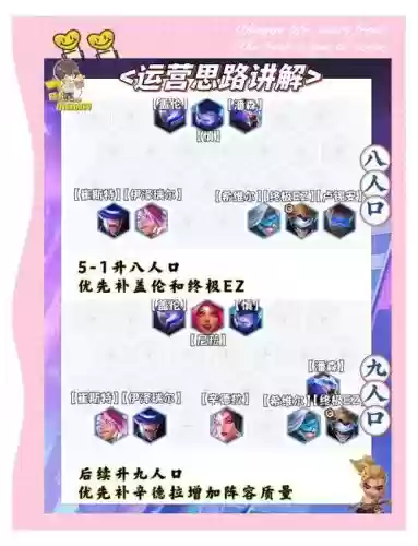 8.5阵容未来