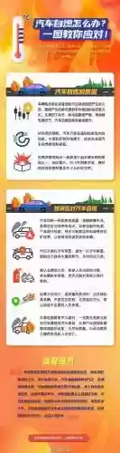 燃烧汽车攻略插图