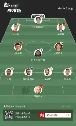 各队阵容评价插图1