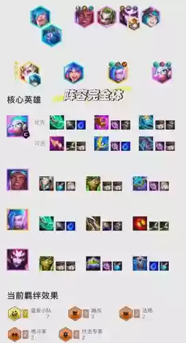 阵容装备分配_1
