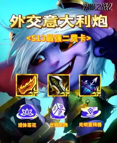 意大利炮阵容插图1