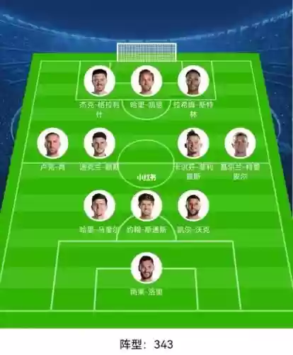 英格兰阵容变动_1