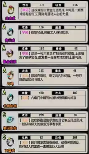 江湖风云录如何锻造武器插图
