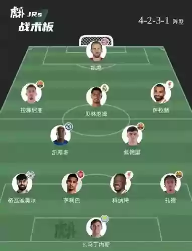 高人阵容插图1