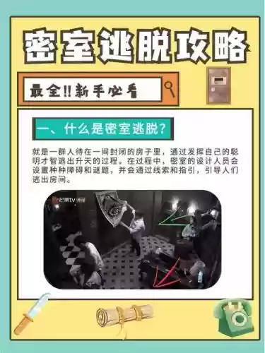 密室逃脱闯关攻略插图