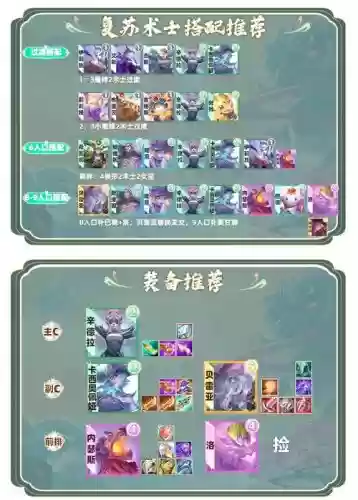 阵容云顶术士插图1