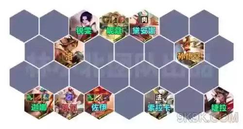 学者阵容仙女插图
