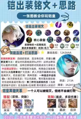 凯怎么出输出装备_1插图