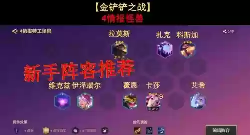 怪兽阵容解说