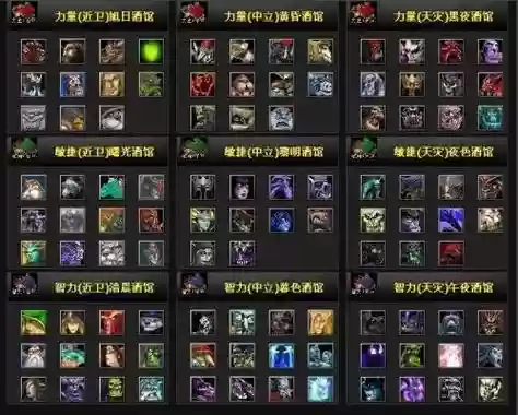 dota阵容查询插图