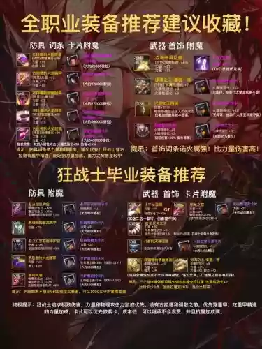 dnf装备加成是什么意思