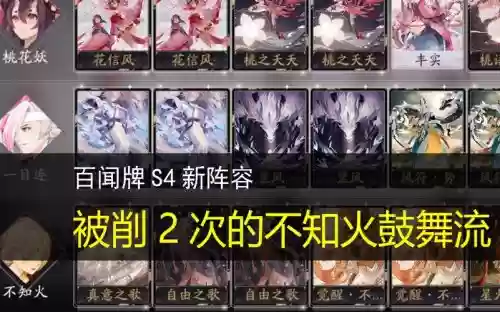 不带火阵容_1插图
