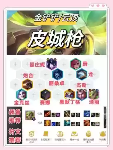 枪手阵容蛙插图