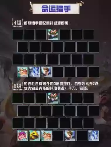 陷阱猎手阵容_1