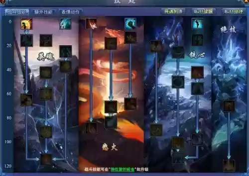 倩女附体技能驽定通插图