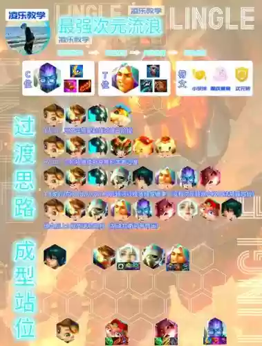 流浪法式阵容插图
