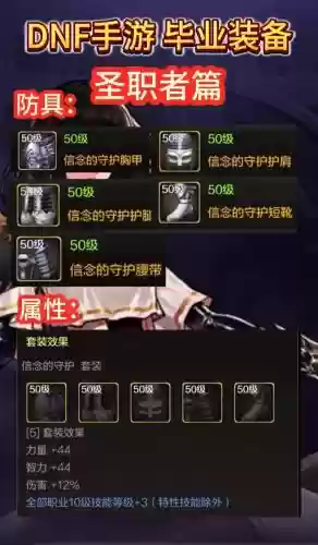 圣职者加勇气祝福的装备有哪些