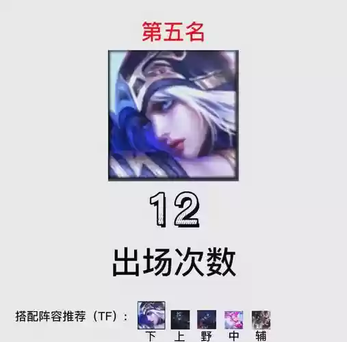 ad阵容bgm插图