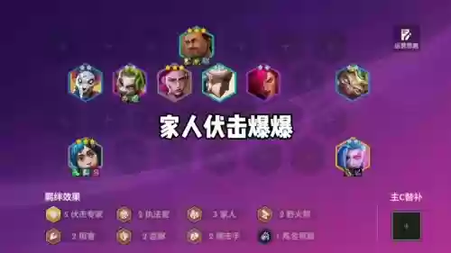 烈焰塔阵容