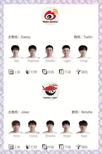 bp阵容lpl_2插图