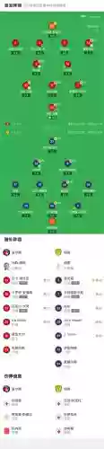 查尔顿竞技阵容