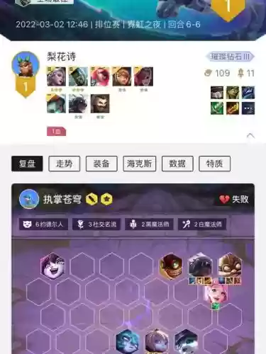 霓虹保镖阵容