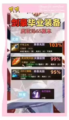 5.4zst毕业装备_1插图
