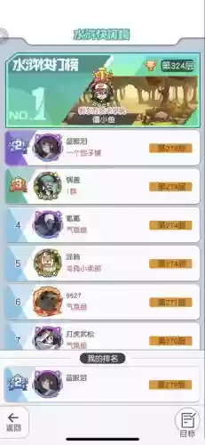 小浣熊阵容插图1