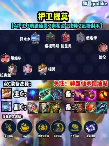 绝望勾阵容插图