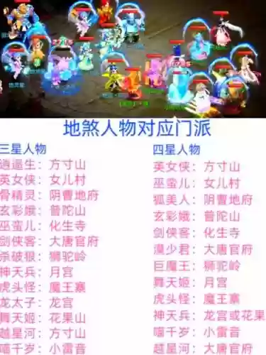 地煞阵容机制插图