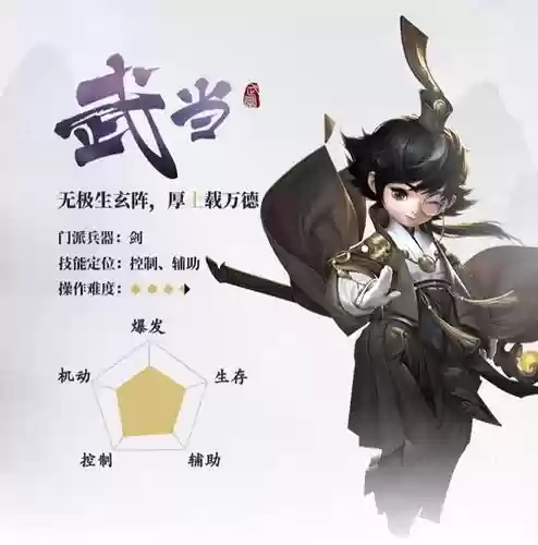 剑侠世界2武当联赛攻略