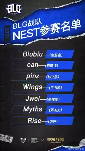 nest阵容首发插图