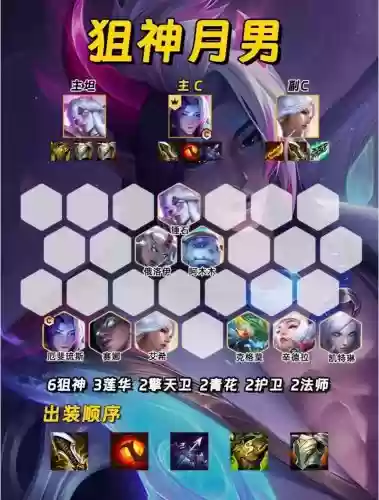 主誓约阵容