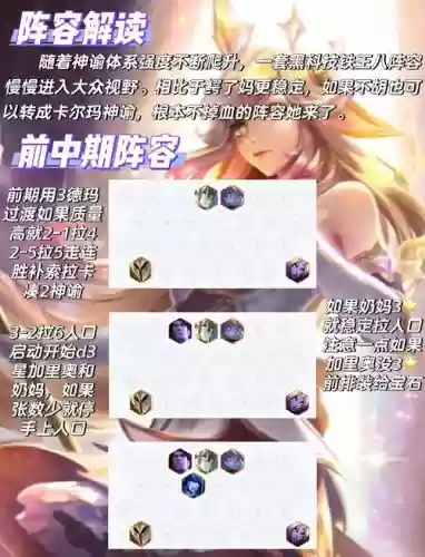 露露夺冠阵容插图