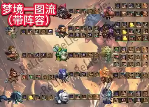 梦境召唤阵容插图