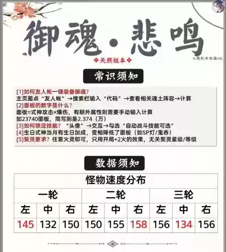 悲鸣阵容平民