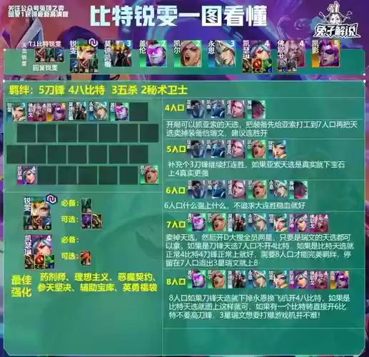 战争信仰阵容_1