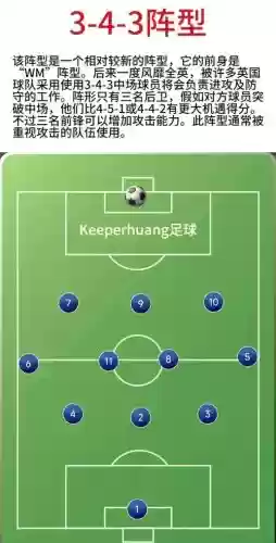 王者足球阵容插图1