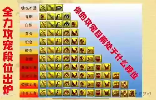 梦幻西游召唤兽灵力值如何换算_1