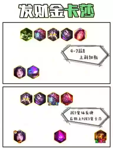 变异攻速阵容_1插图