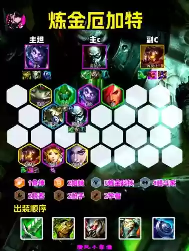 炼狱召阵容